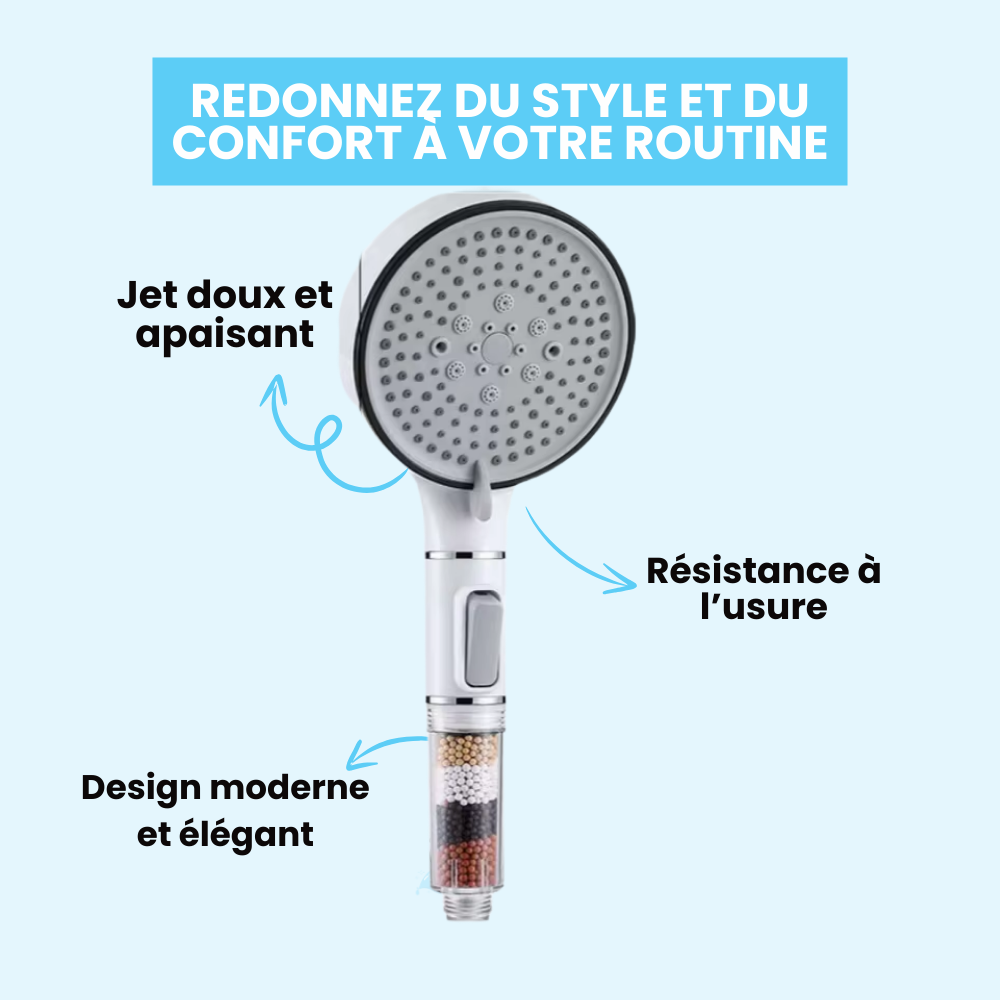 Pommeau de Douche Anti Calcaire Noir