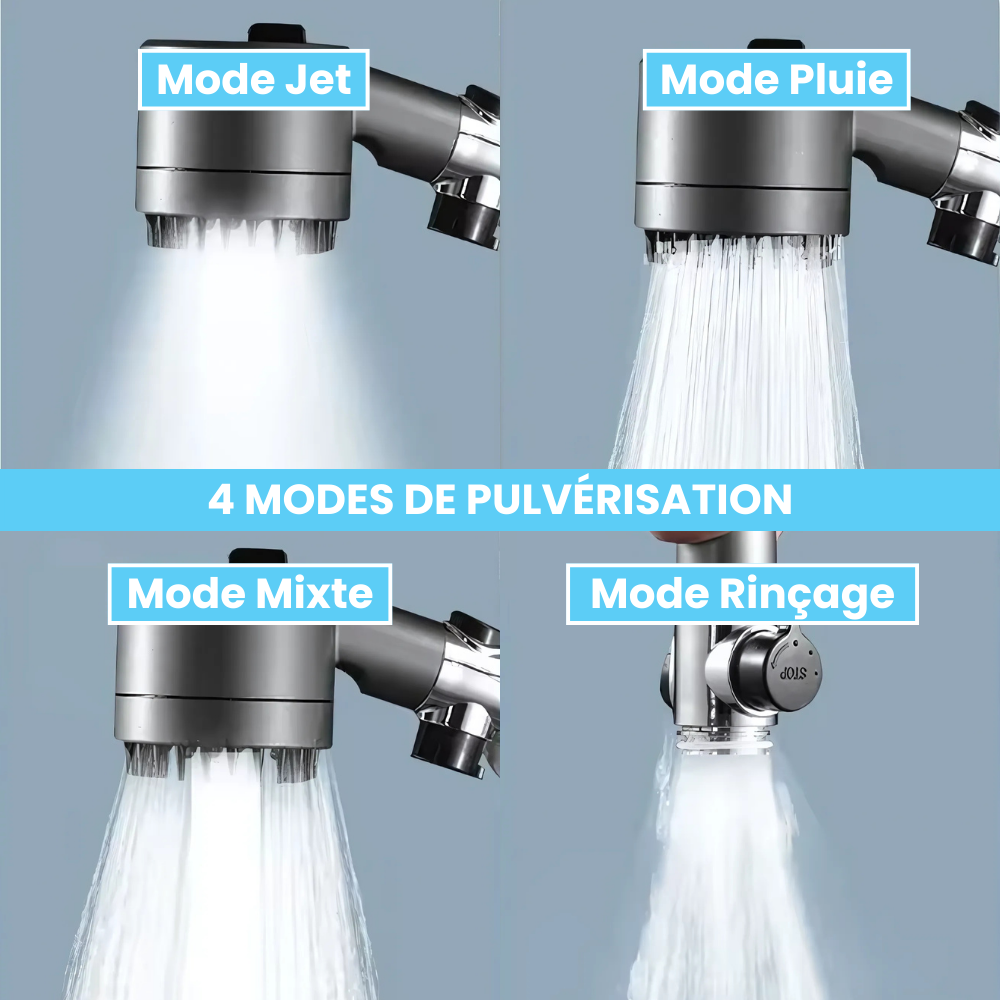 Pommeau de Douche Massant Économique PLOMBEAU