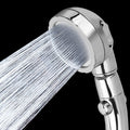 Pommeau de Douche 360° Révolutionnaire
