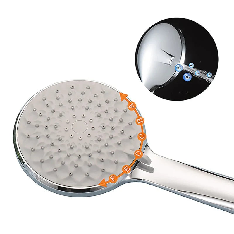 Pommeau de Douche Haute Pression 6 Jets
