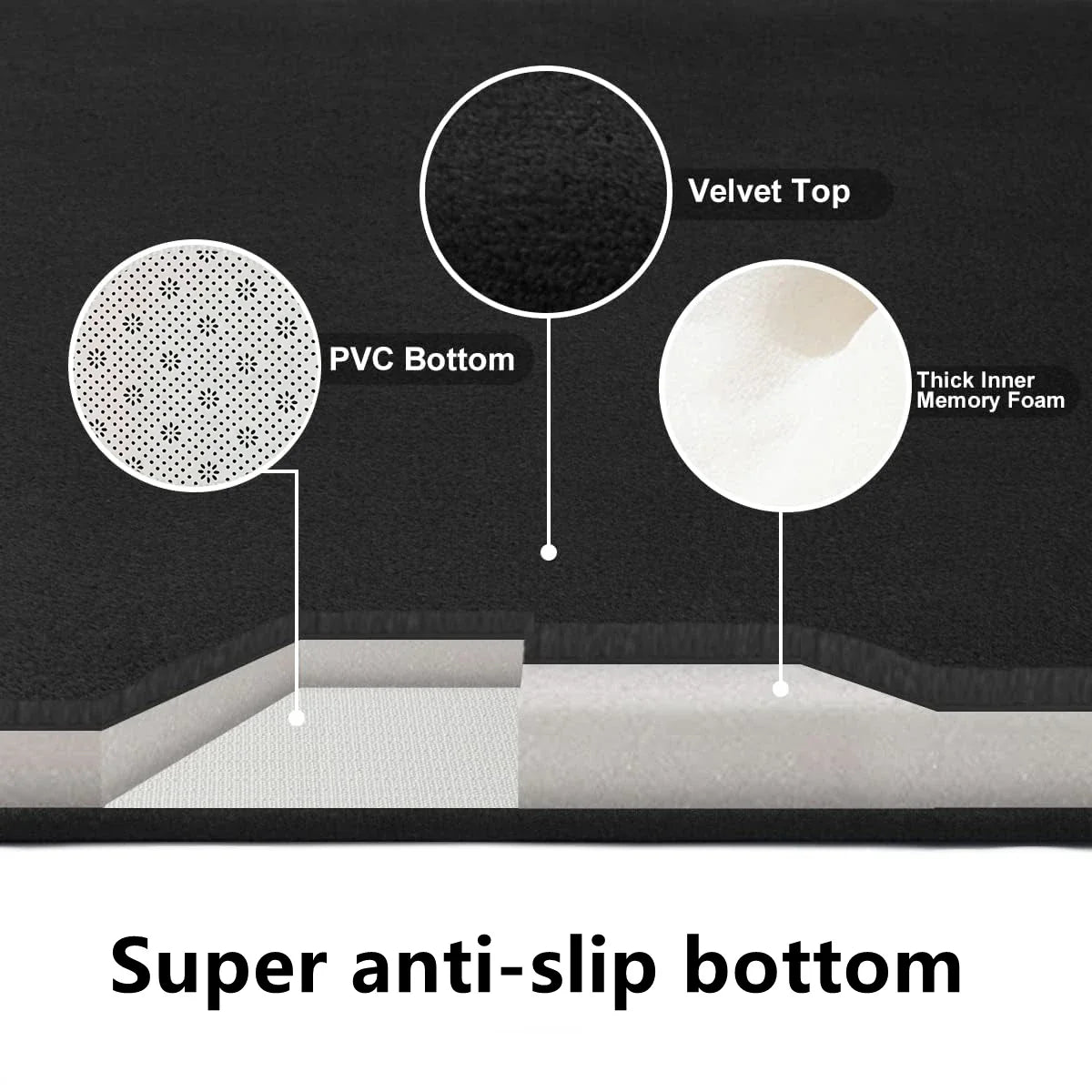 Tapis Salle de Bain Antidérapant