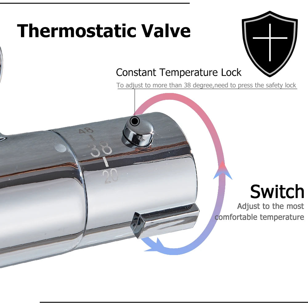 Mitigeur Douche Thermostatique 2 Sorties