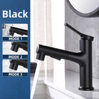 Robinet Avec Douchette Pour Lavabo