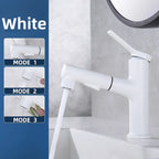 Robinet Avec Douchette Pour Lavabo