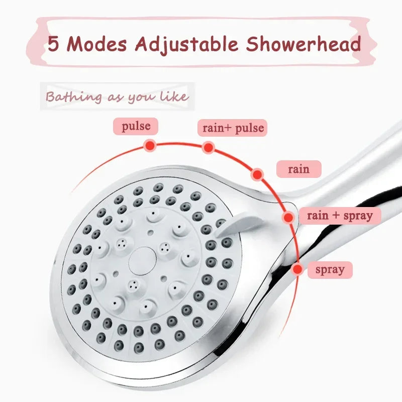 Pommeau De Douche Chrome