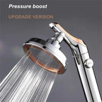 Pommeau De Douche Avec Bouton Stop