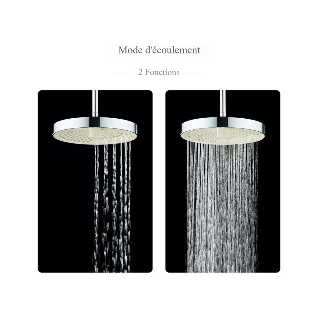 Tête de Douche Pluie XXL